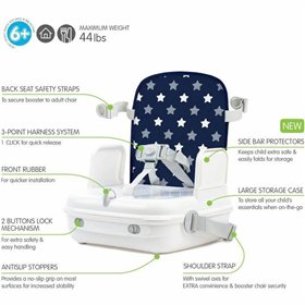 Raiser Benbat White (1 Unit)