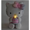 Baby Doll Jemini Hello Kitty