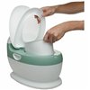 Potty ThermoBaby Sage