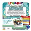 Educational Game Brainbox personnages historiques