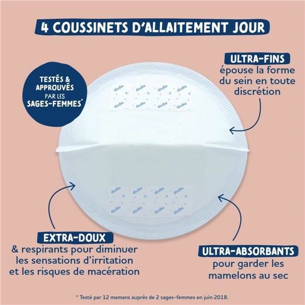 Breast Pump Dodie Terracota