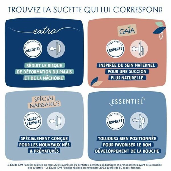 Pacifier Dodie (2 Pieces) (2 Units)