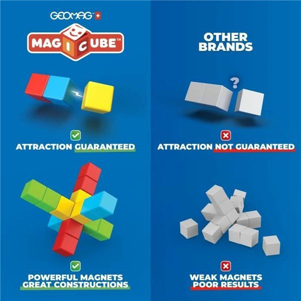 Construction set Geomag Magicube 060