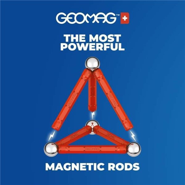 Construction set Geomag