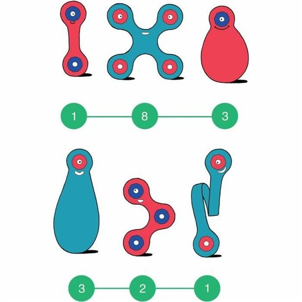 Construction set Gipsy Toys