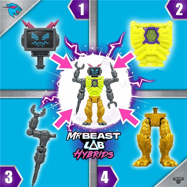 Action Figure MrBeast Lab