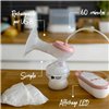 Electric Breast Pump Tommee Tippee