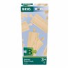 Accessories Brio Starter pack track Separate lines