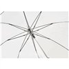 Automatic umbrella C-Collection 429 Transparent Ø 93 cm Length