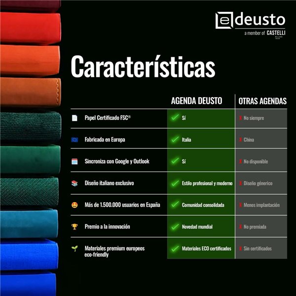 Appointment book Deusto PREMIUM Green A5 14,5 x 20,5 cm 2026