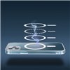 Anti Shock 1,5 mm Mag case for iPhone 17 6,3" transparent camera protection