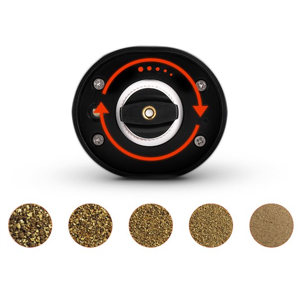 Huslog Set of electric grinders with USB charging