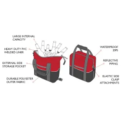 Ezydog külmakott toortoidule Cooler bag