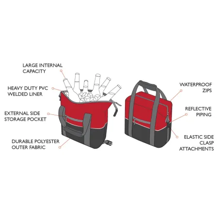 Ezydog külmakott toortoidule Cooler bag
