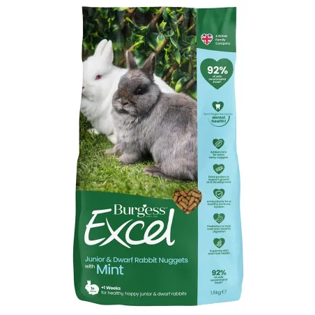 Burgess excel küüliku täissööt junior mint 1,5kg