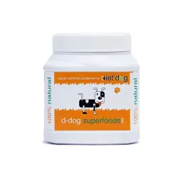 DietDog Superfoods Beta