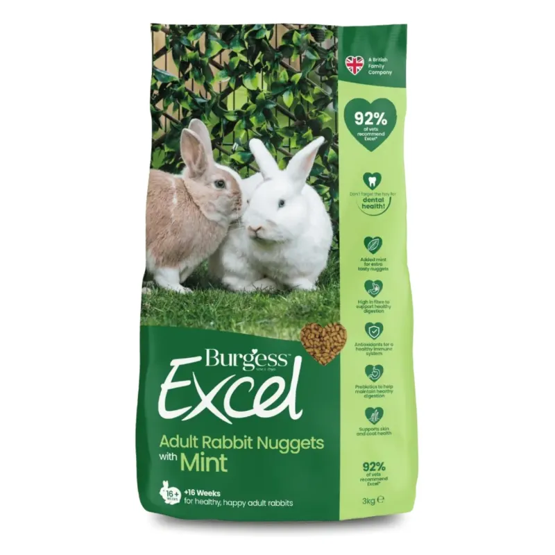 Burgess Excel küüliku täissööt Mint