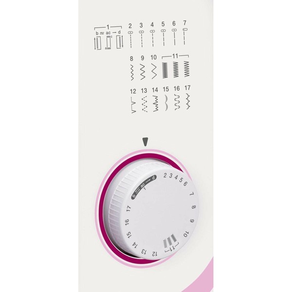 Šujmašīna Brother RL-417