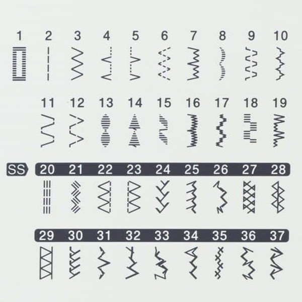 Siuvimo mašina Brother HF37