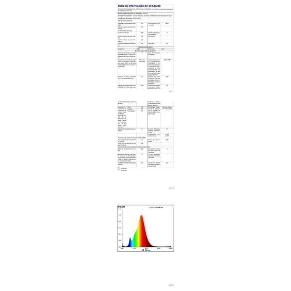 Älykäs Polttimo Muvit iO 5 W E27 1800 K 2700 K 480 Lm Wi-Fi