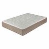 Viskoelastinen patja Drakefor Libra 160 x 190 cm