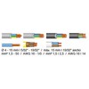 Wire Strippers JOKARI Allrounder