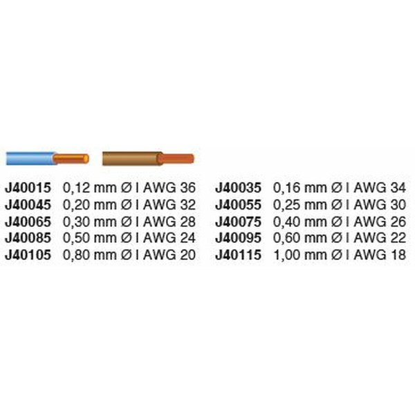 Kaapelikuorija JOKARI SWS-Plus