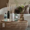 Освежитель воздуха Rituals THE RITUAL OF JING 500 ml