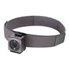 DJI Action 2 Magnetic Headband