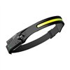 Superfire HL65 headlamp flashlight, 120 lm, USB-C, 5 modes, 30m