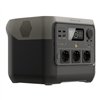 Portable power station EcoFlow RIVER 2 Pro