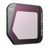 Filter UV PGYTECH for DJI Mavic 3 Classic (professional)