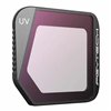 Filter UV PGYTECH for DJI Mavic 3 Classic (professional)
