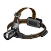UV Superfire HZ01 head flashlight