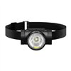 Superfire HL96 headlamp flashlight