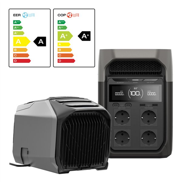Ecoflow Eet Delta 3 Power Station + Wave 3 Air Conditioner