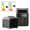 Ecoflow Eet Delta 3 Power Station + Wave 3 Air Conditioner