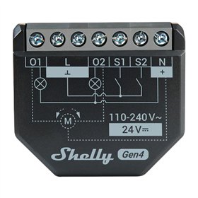 Sterownik Shelly 2PM Gen4 Zigbee/Matter