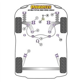 Silentblock Powerflex PFF85-505