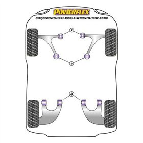 Silentblock Powerflex PFR16-120