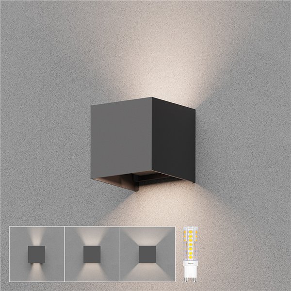 Veiklos rodikliai Sonic