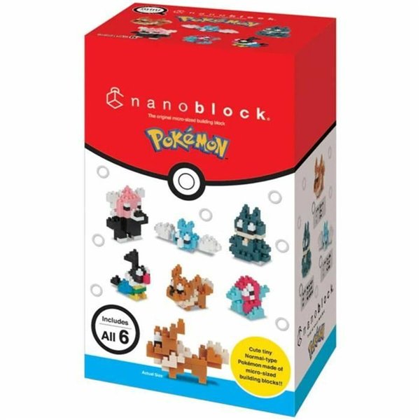 Veiklos rodikliai Bandai