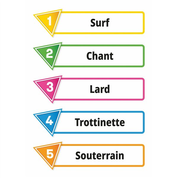 Stalo žaidimas Asmodee Just One