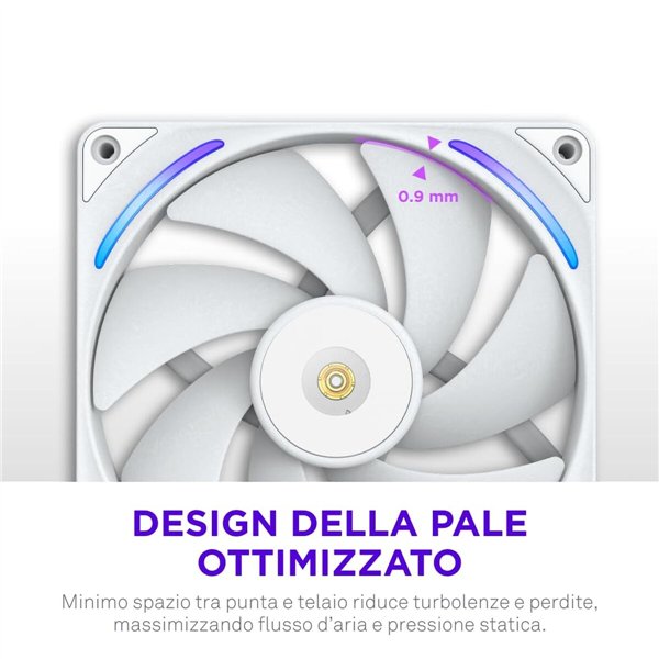 CPU-tuuletin NZXT RF-U14PN-W1