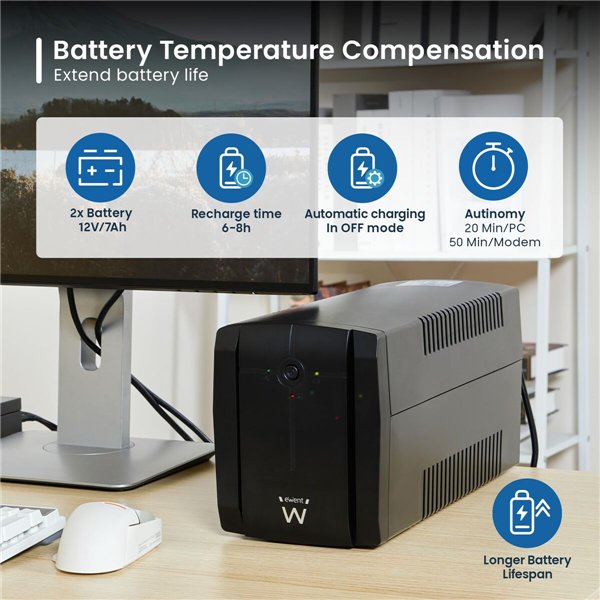 Система бесперебойного питания Интерактивная SAI Ewent EW3997 720 W