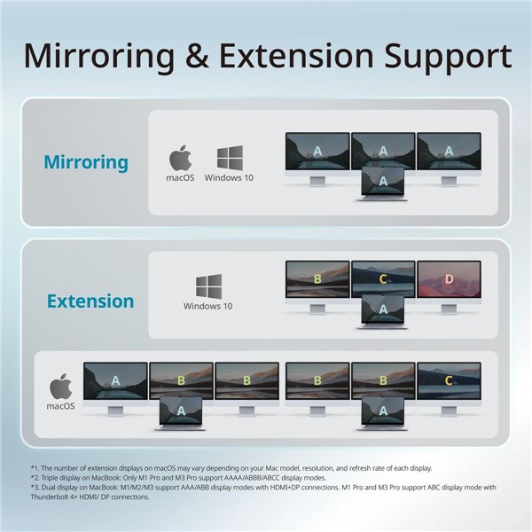 USB šakotuvas D-Link DUF-E01/E Juoda