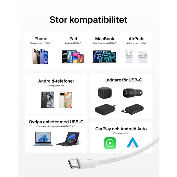 USB laidas Belkin CAB025HQ1MWH