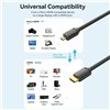 Кабель HDMI Vention AGIBG 1,5 m Чёрный