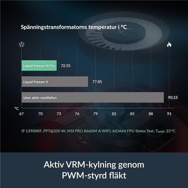 Liquid Refrigeration Kit Arctic ACFRE00189A