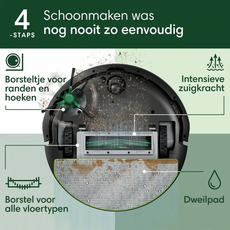 Robottipölynimuri iRobot